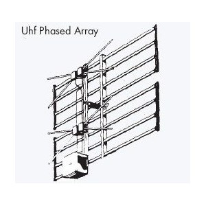 UHF Phased Array