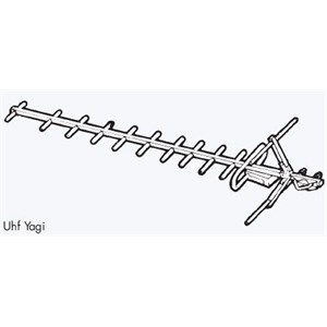 UHF Yagi