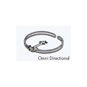 Omni Directional