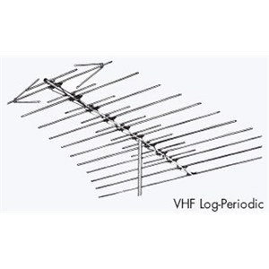 VHF Log Periodic