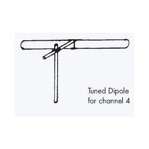Tuned Dipole