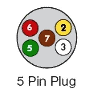 Trailer Wiring Diagrams @ ExplorOz Articles