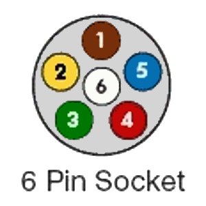 6 Pin Round Socket