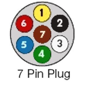 7 Plug Trailer Wiring Diagram from cdn.exploroz.com