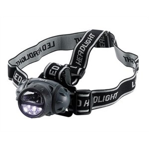 A multiple LED headlamp