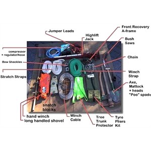 A list of recovery gear items