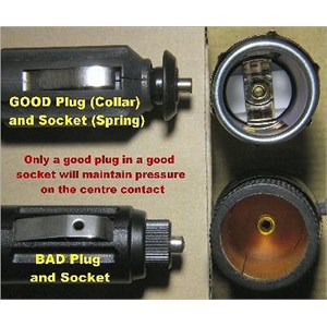 Use good plug sockets