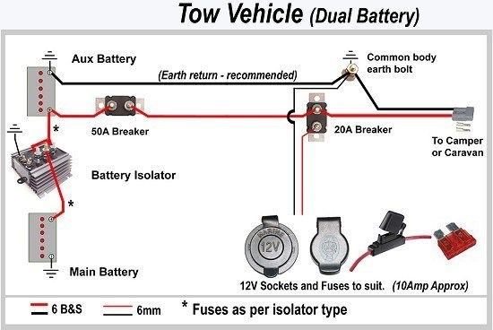 Hasil gambar untuk for 12 fuses in car modern
