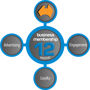 Business Membership & Advertising
