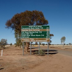 I'm going fown the Finke track - Argh!!!!