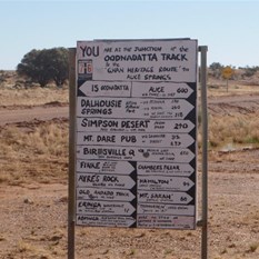 Lots of choices - but which one?