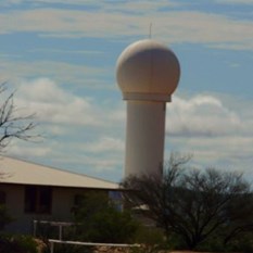 Giles Weather Station