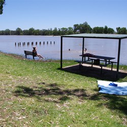 The Water is getting closer