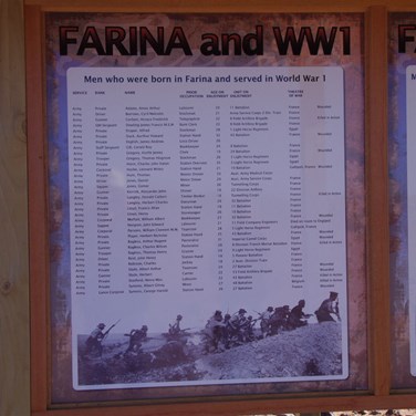 WW 1 Roll of Honour