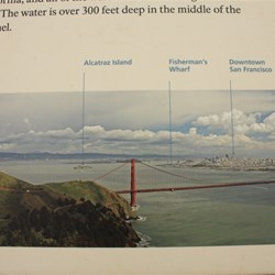 Signboard should match the "view"