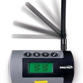 Sensatyre Receiver Unit (4 tyres)