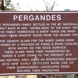 Signboard at Pergandes