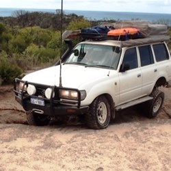 Flexing the 80's muscles