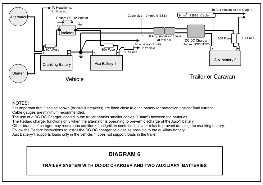 Auxiliary Battery System -- Wiring Diagrams. @ ExplorOz Blogs