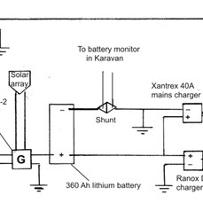 Figure 3 - click to expand