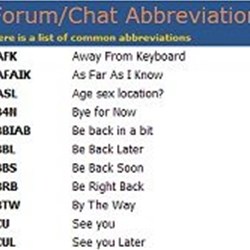 Forum Common Abbreviations