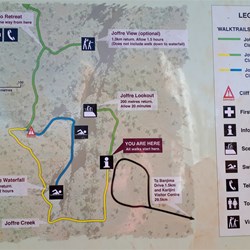 Signboard at Joffre Falls