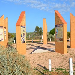 Information Bay about the Bookmark area