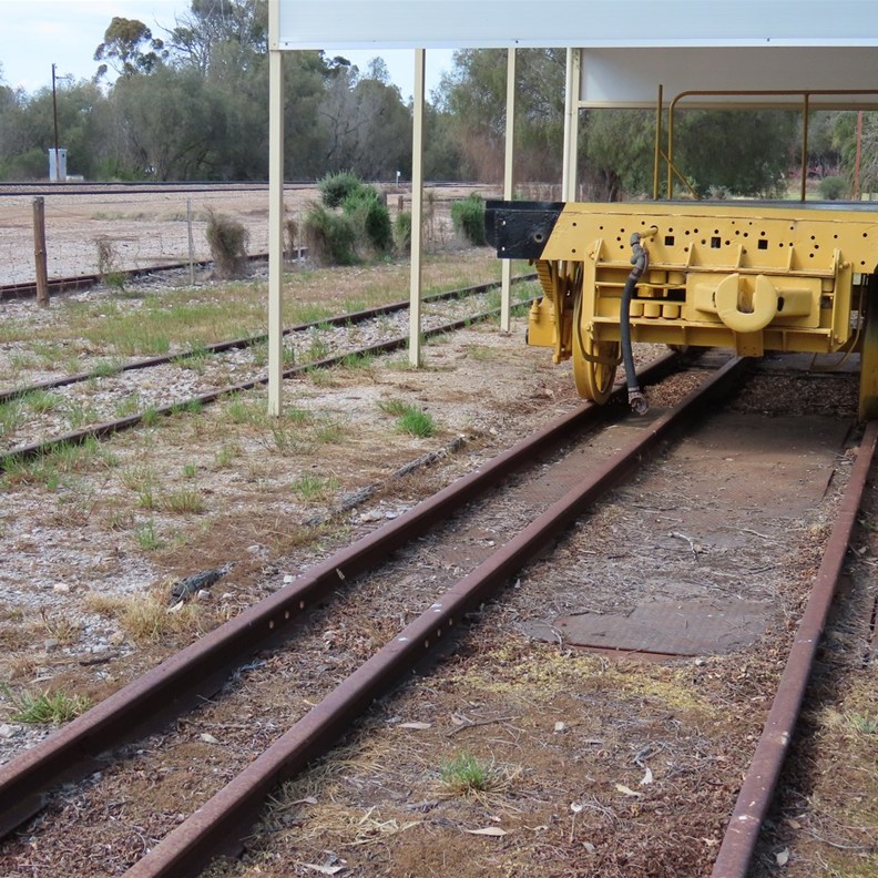 The three different gauge lines