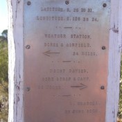 Mount Davies Road just south of the Great Central Road.