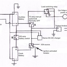 Figure 2 - Click to expand
