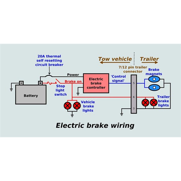 Brake wiring