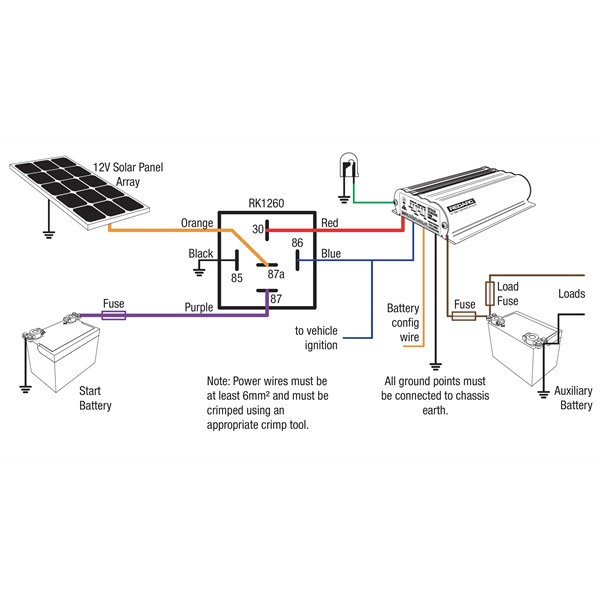 solar wiring