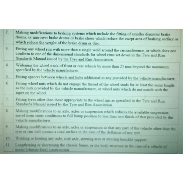 Road Traffic (Vehicles) Regulations 2014 Reg. 235 Alterations to Vehicles (cont)