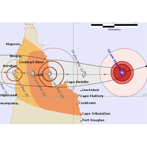 Cyclone
