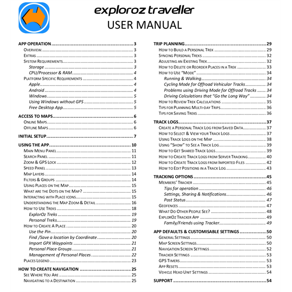 User manual - EOT has a pretty impressive pedigree.