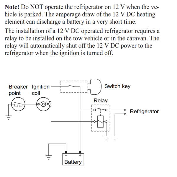 Dometic wiring diagram.