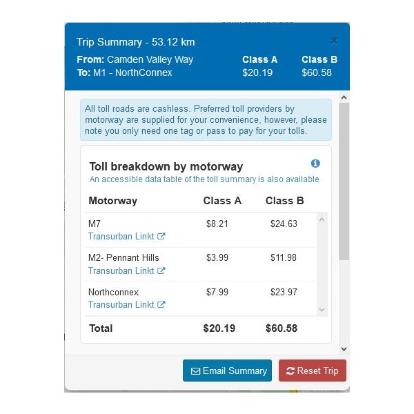 Motorway Tolls