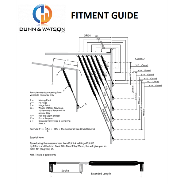 Gas struts