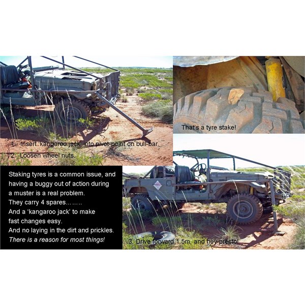 Flats in the Pilbara