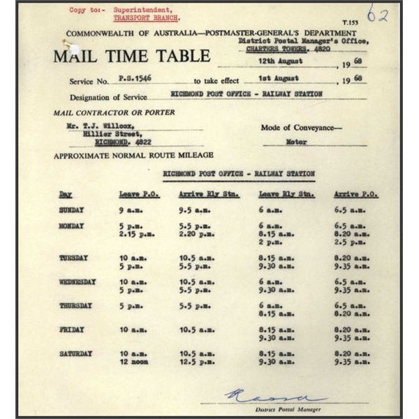 Mail Timetable 1968