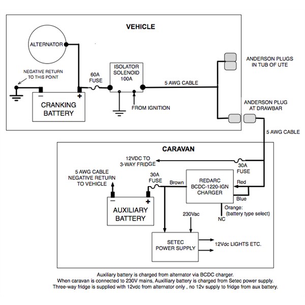 Schematic for 'Smart' alternator dual-battery.