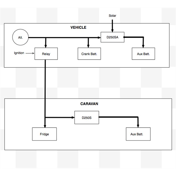 BLOCK DIAGRAM