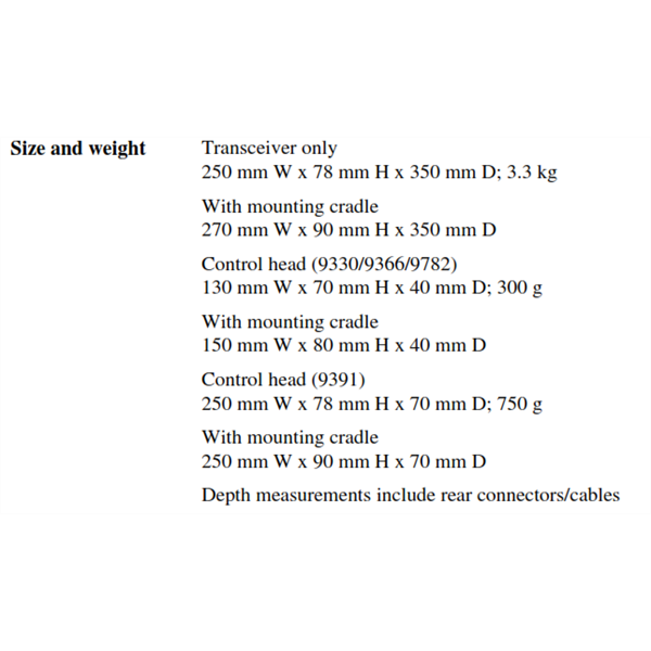 Dimensions