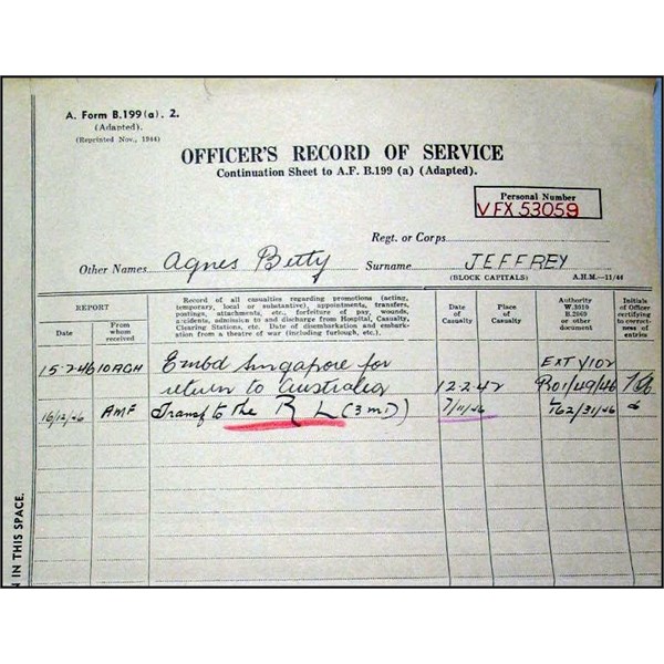 Officers Record of Service