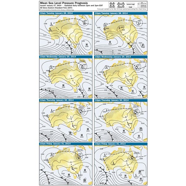 BOM forecast