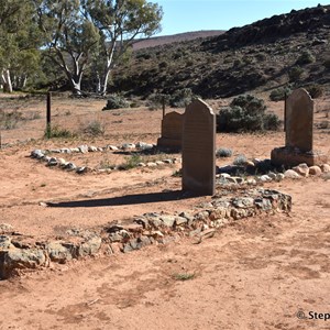 Kanyaka Cemetery