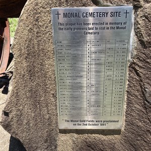 Monal Cemetery Site