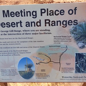 A Meeting Place Of Desert And Rangrs Sign