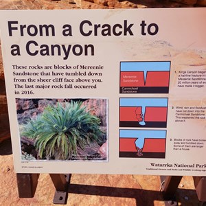 From A Crack To A Canyon Sign