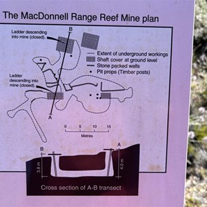 Macdonnell Reef Mine